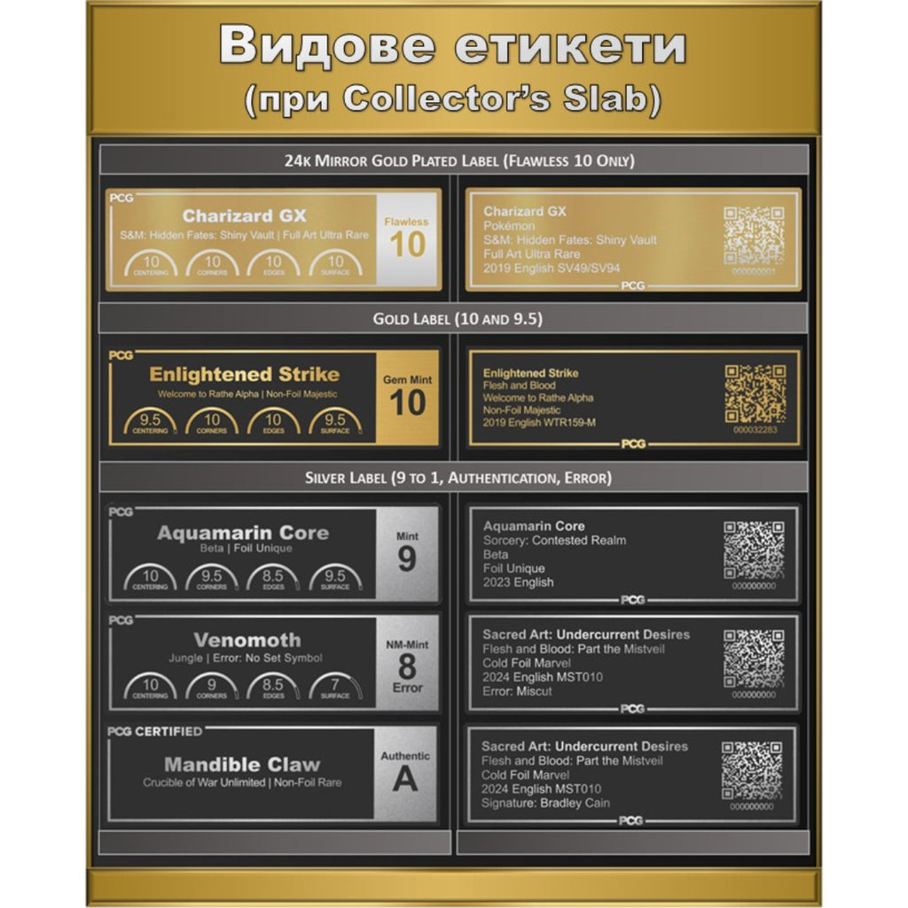 Грейдинг на карта с PCG - Collector's Slab