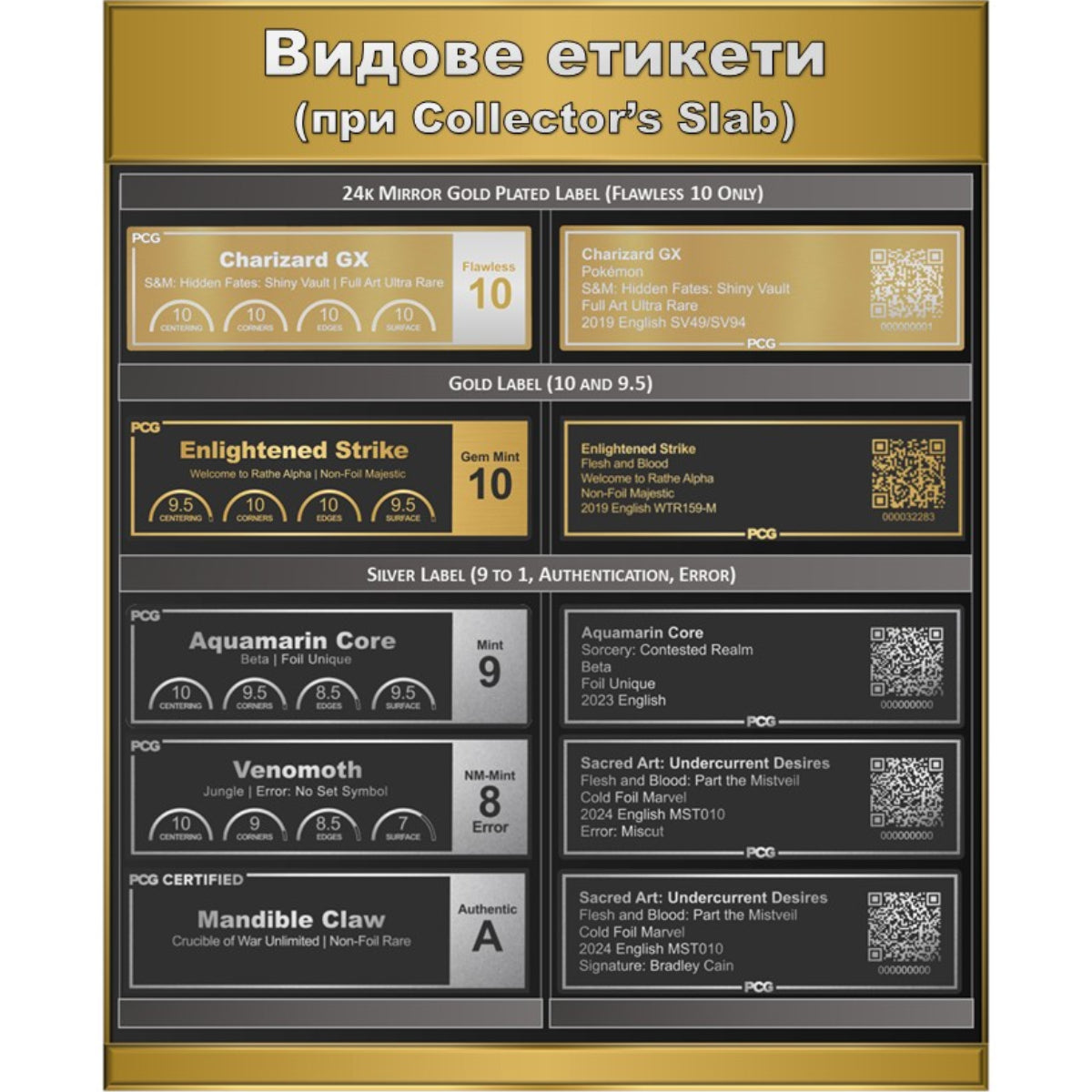 Грейдинг на карта с PCG - Collector's Slab